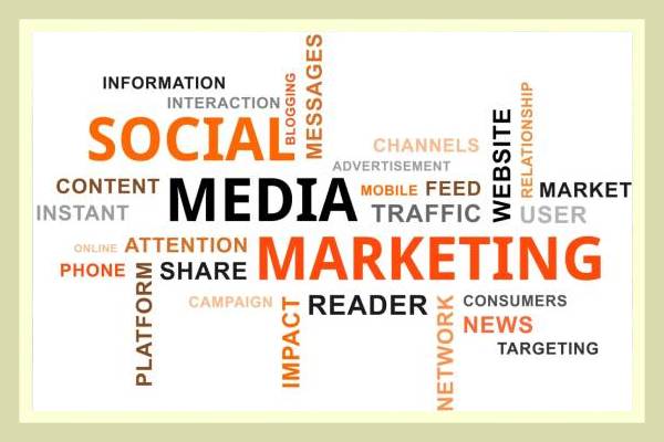 Word cloud illustrating social media concepts and interactions.